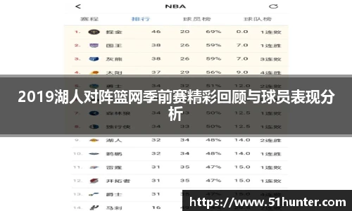 2019湖人对阵篮网季前赛精彩回顾与球员表现分析